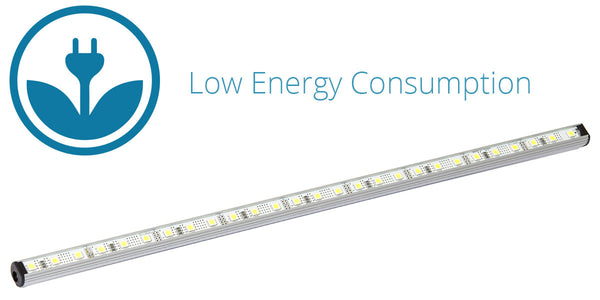 LED LIGHT FOR SHOWCASE